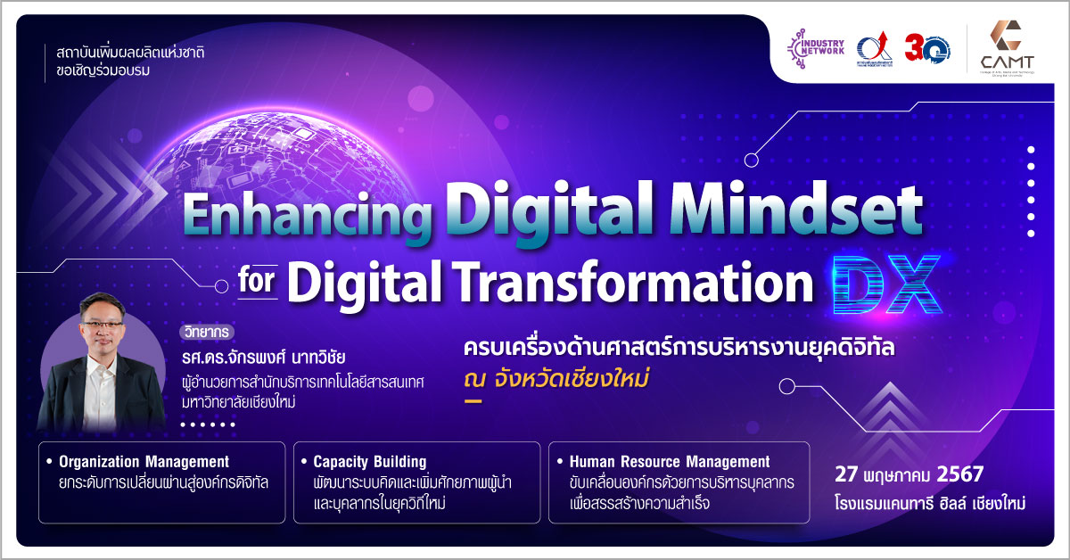 Banner Enhancing Digital Mindset