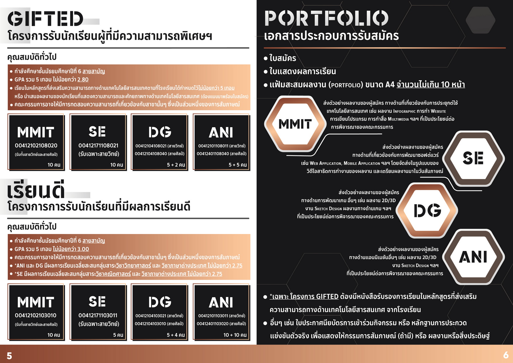 เปิดรับสมัครนักศึกษาในระบบ TCAS 64