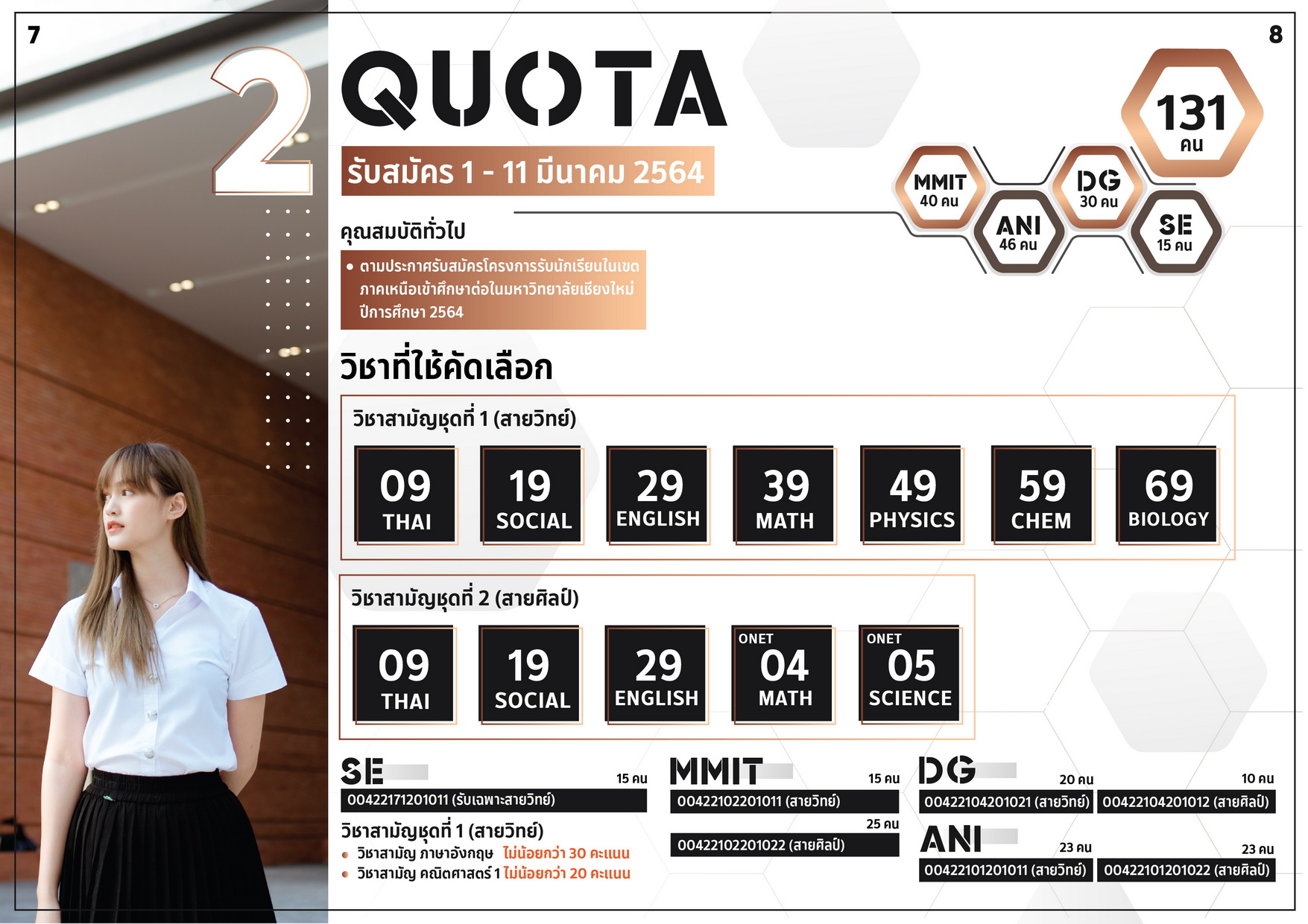 เปิดรับสมัครนักศึกษาในระบบ TCAS 64