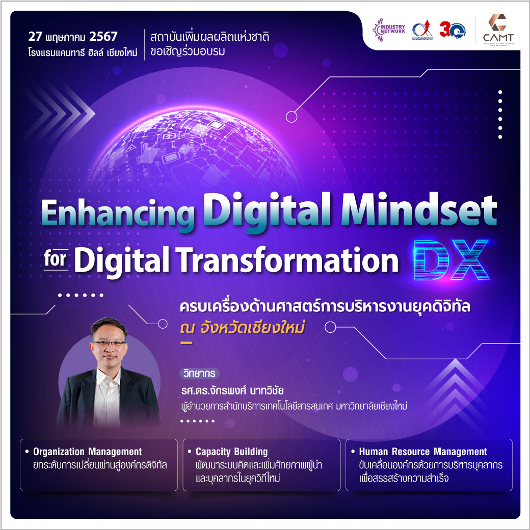 Banner Enhancing Digital Mindset 1040x1040