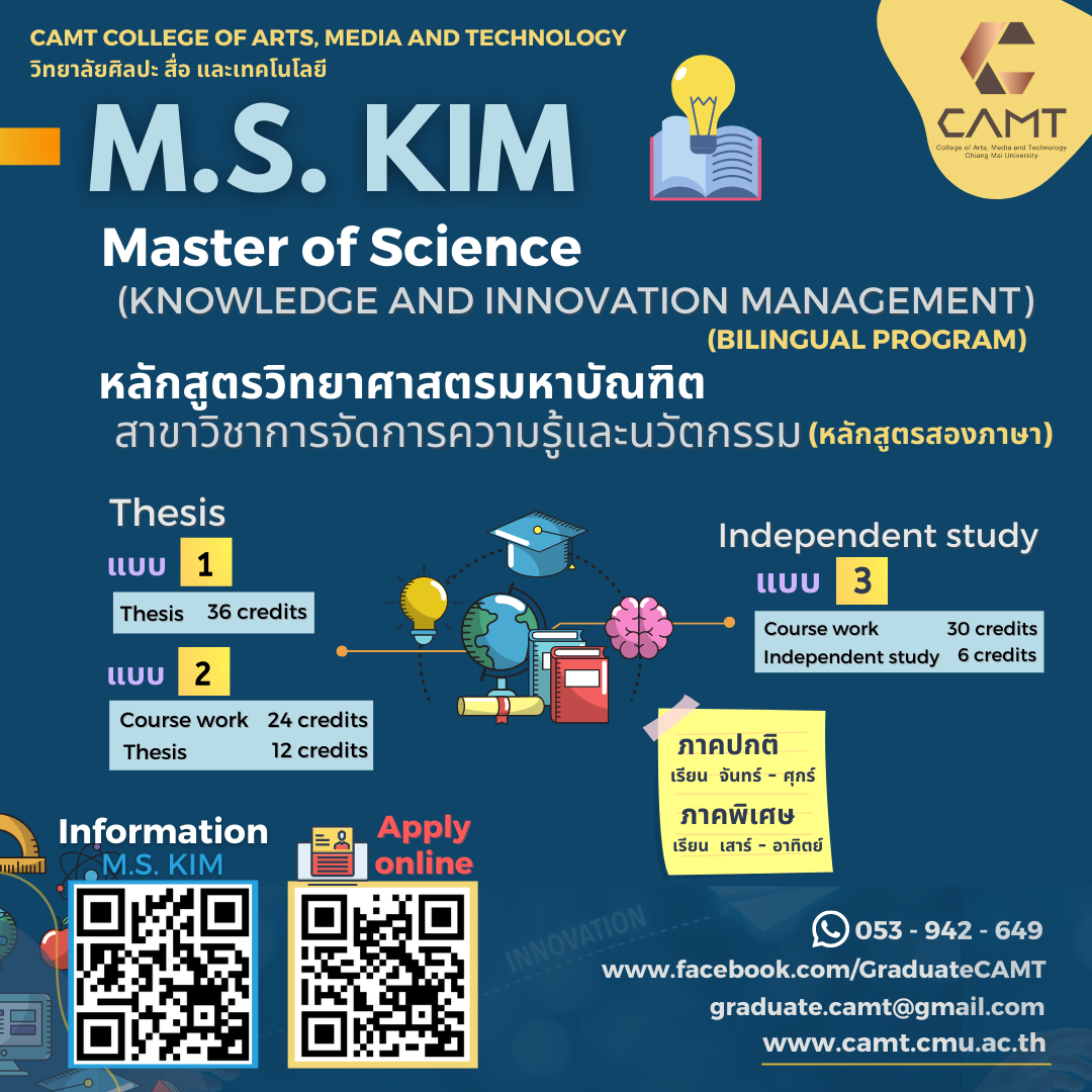 MS.KIM